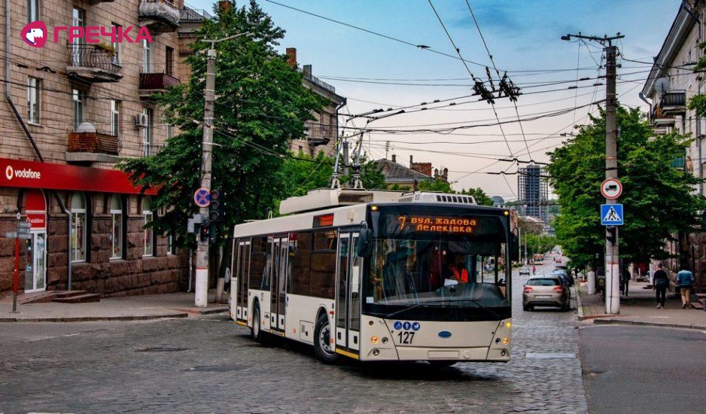 2020 05 14 Kropyvnytskyi Dnipro T203 127 1440304 1068x626