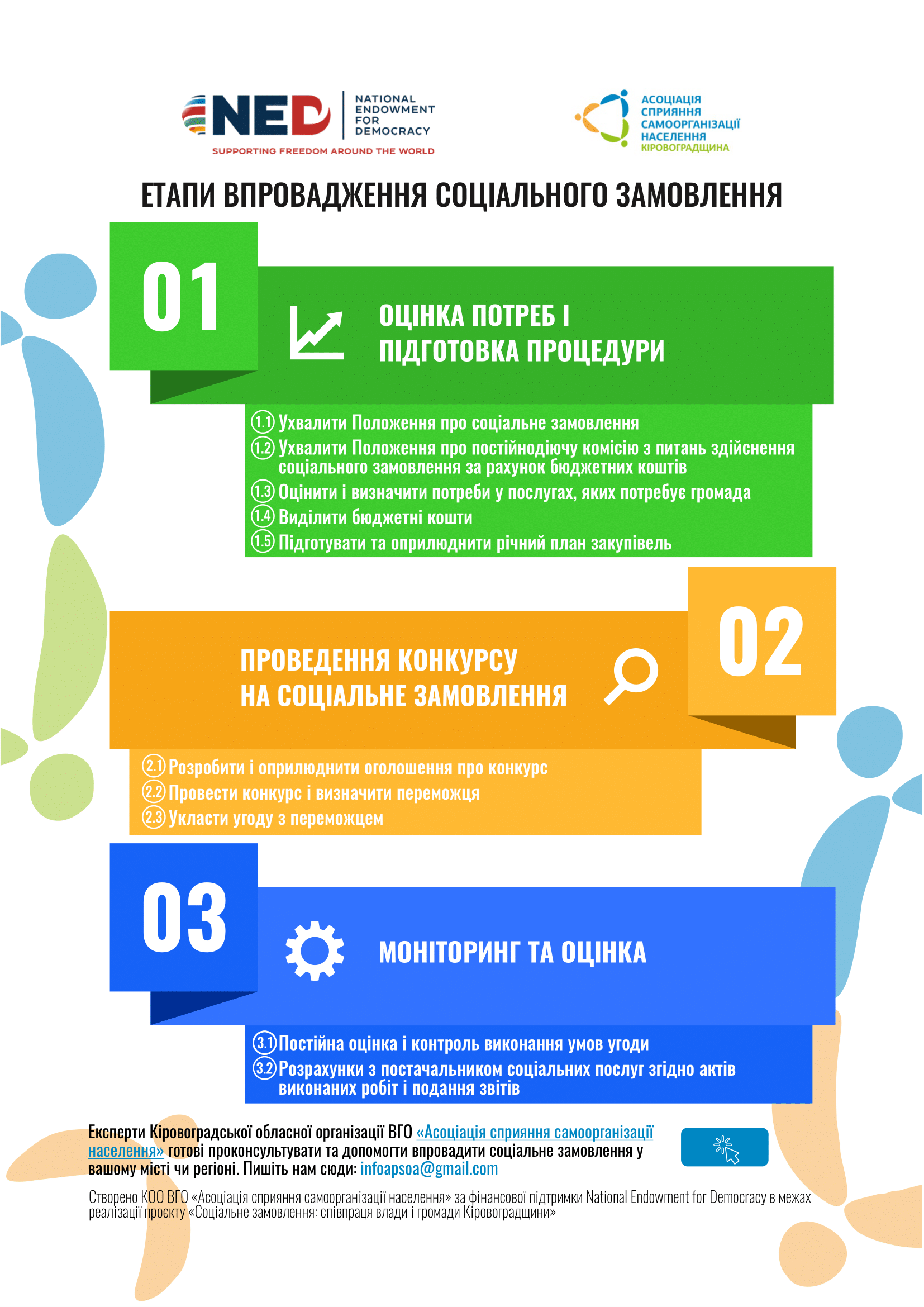 АССН 2 02