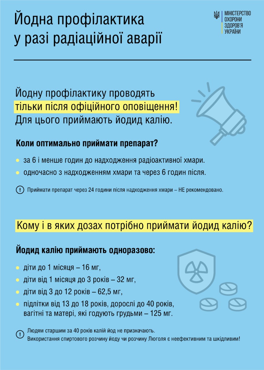 iodna profilaktika
