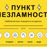 punkti nezlamnosti