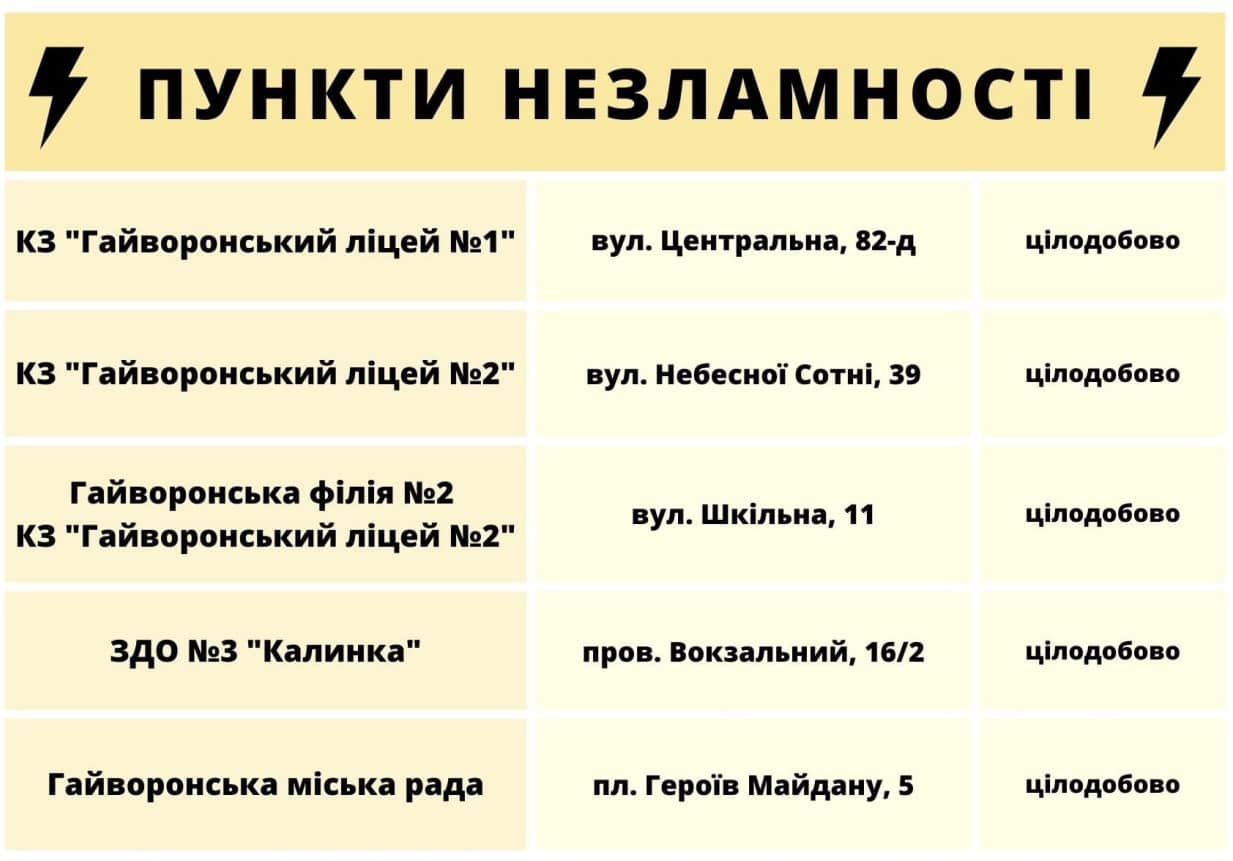 318113999 454335126881615 7897145069679495405 n