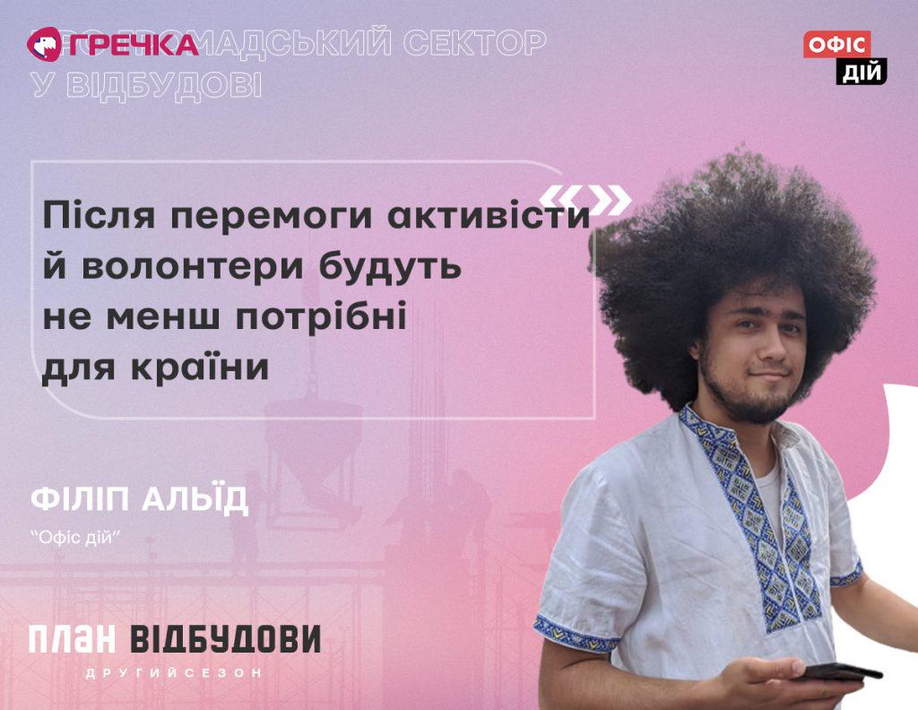 filip