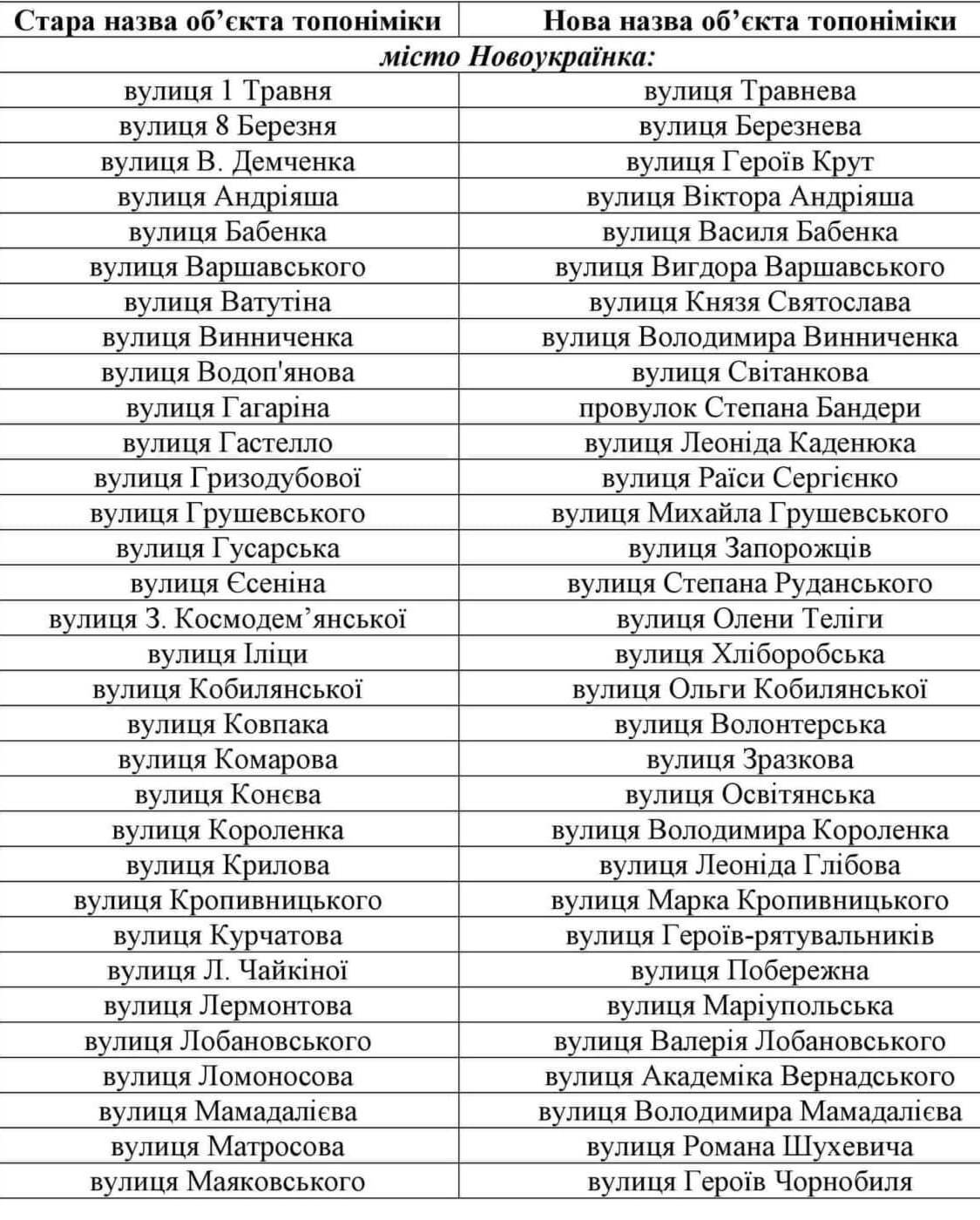 1 copy copy copy copy copy copy copy