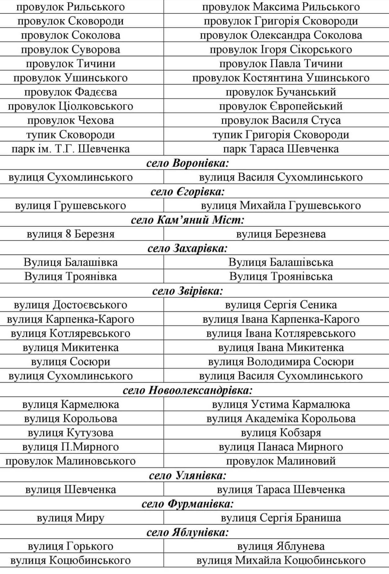 3 copy copy copy copy copy copy copy