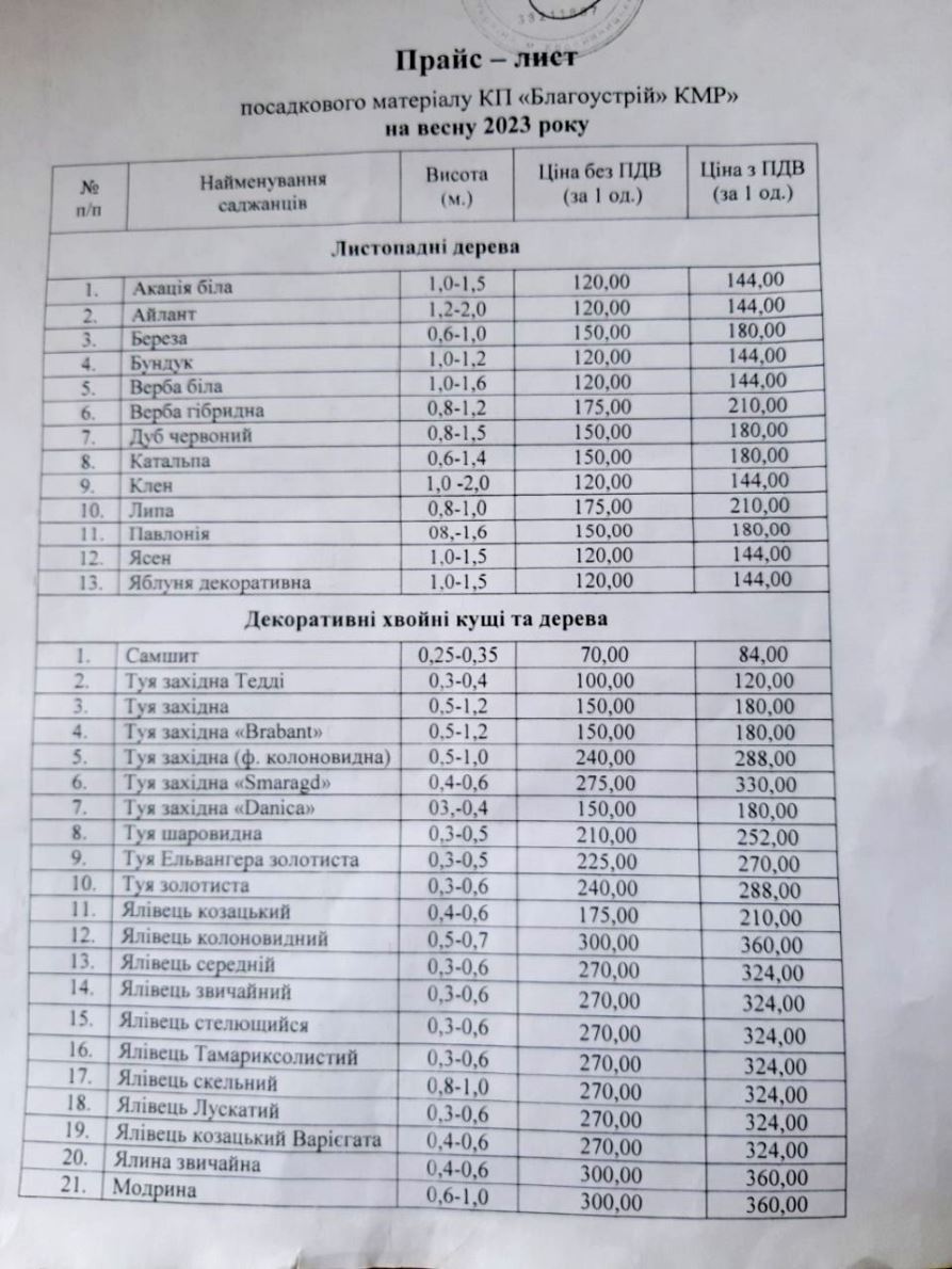 blagoustriy prys dereva1