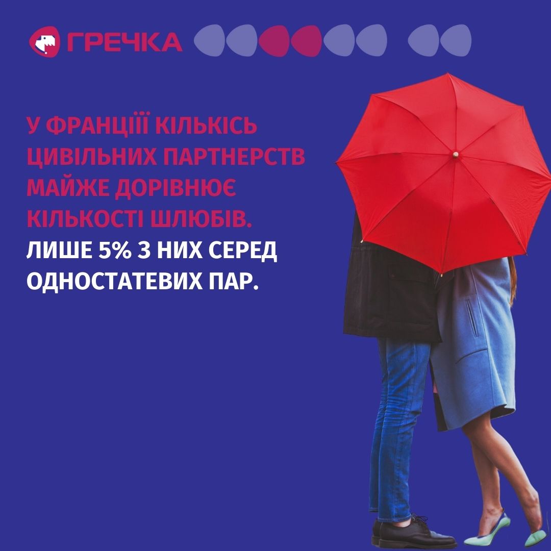 civil pertnership2