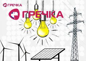 elektruka energetuka