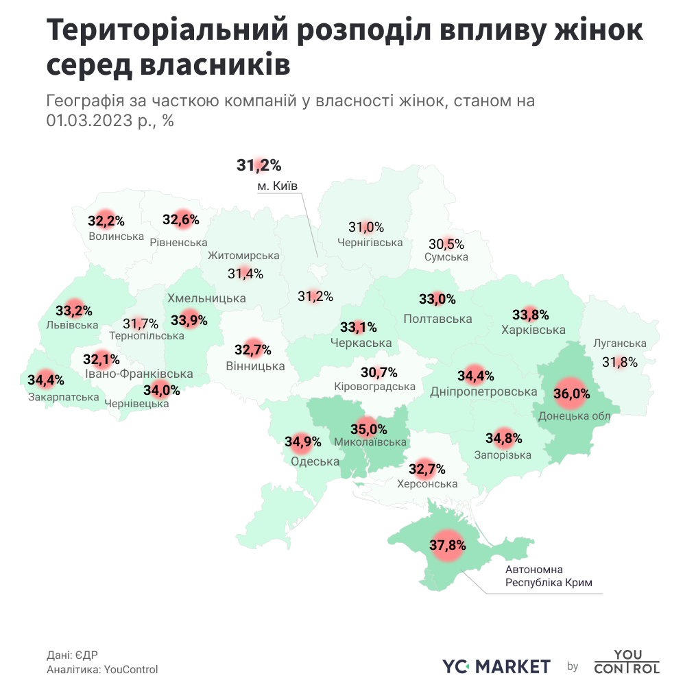 Mapa gener1