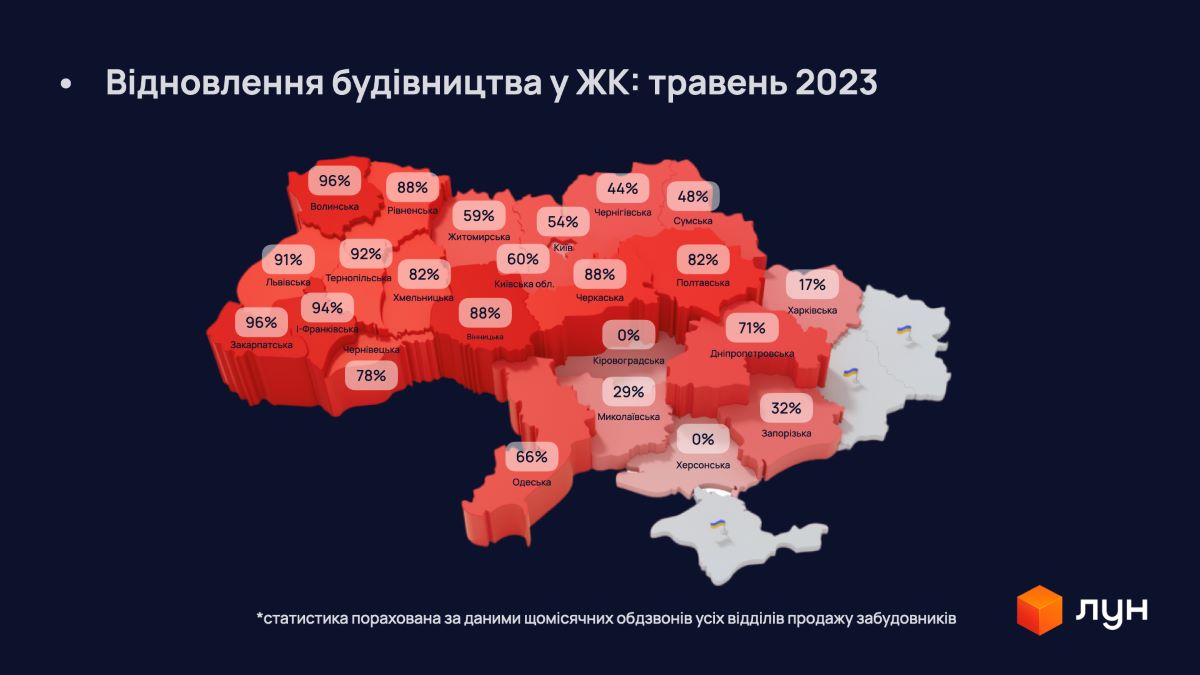 cina jutlo Kropuvvnutsky3