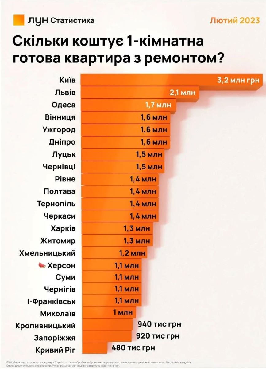 cina jutlo Kropuvvnutsky4
