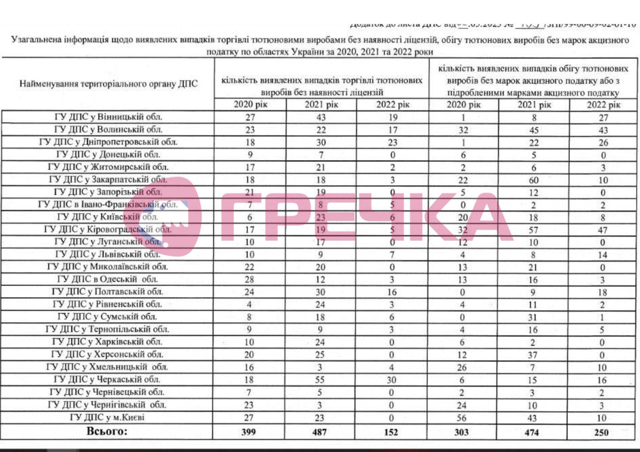 Для маркування Прямокутник 61 copy copy copy copy copy