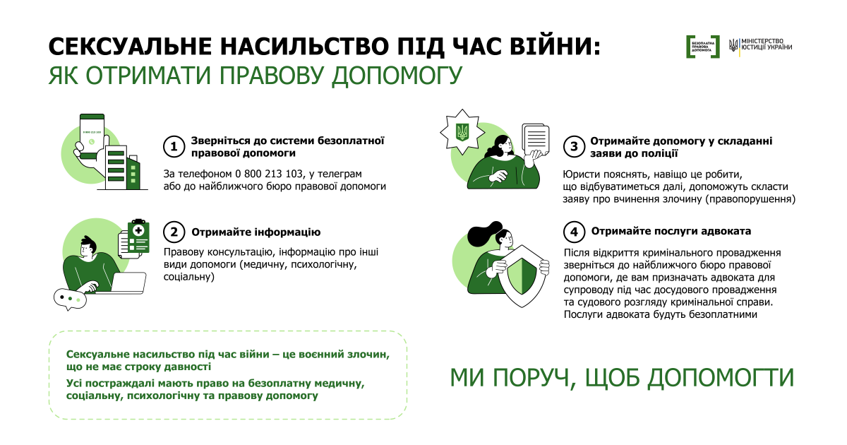 sexualne nasulstvo infografika