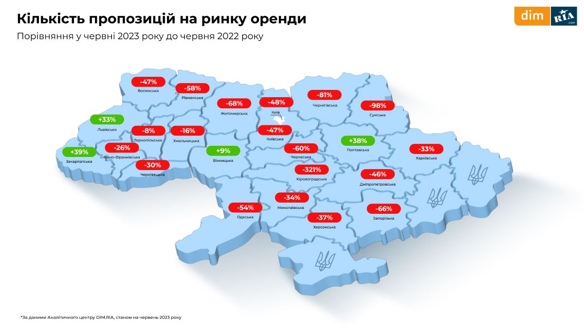 runok orendu jutla
