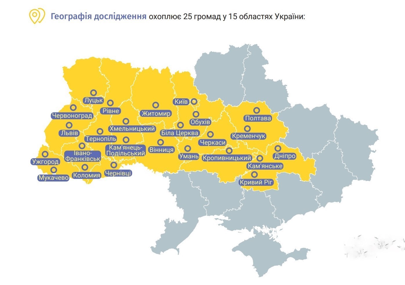 gromadu VPO analiz2