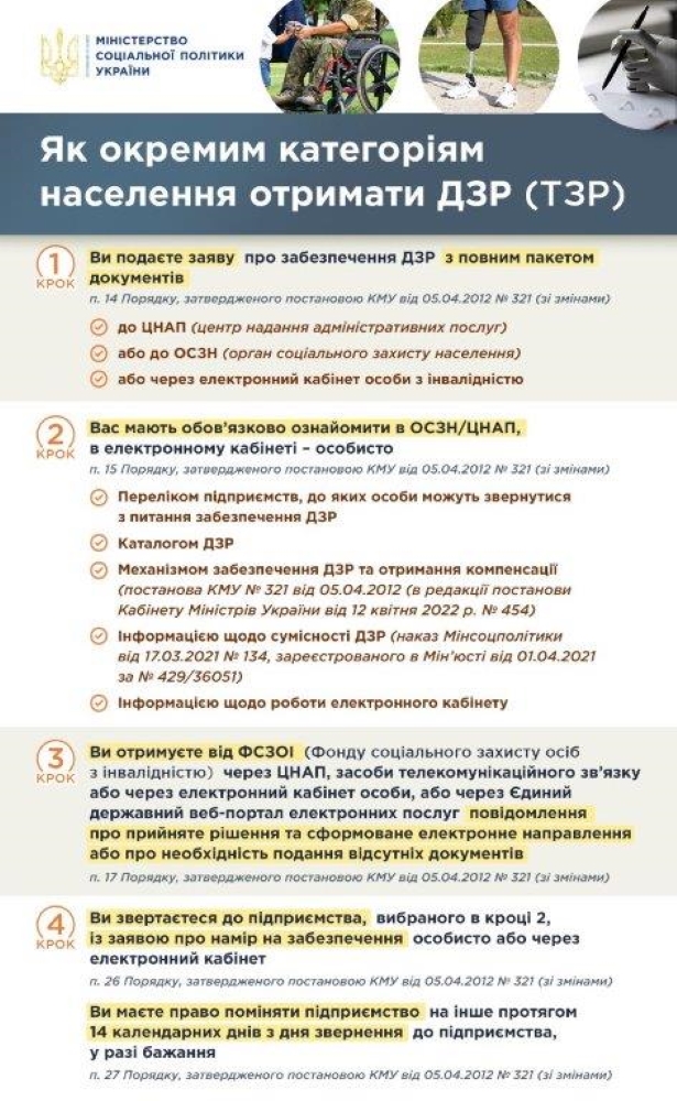 infografica