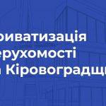 Кіровоградщина copy copy copy copy copy