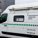 mobilnuj servisnuj centr MVS
