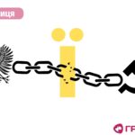 заборона української мови