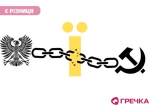 заборона української мови