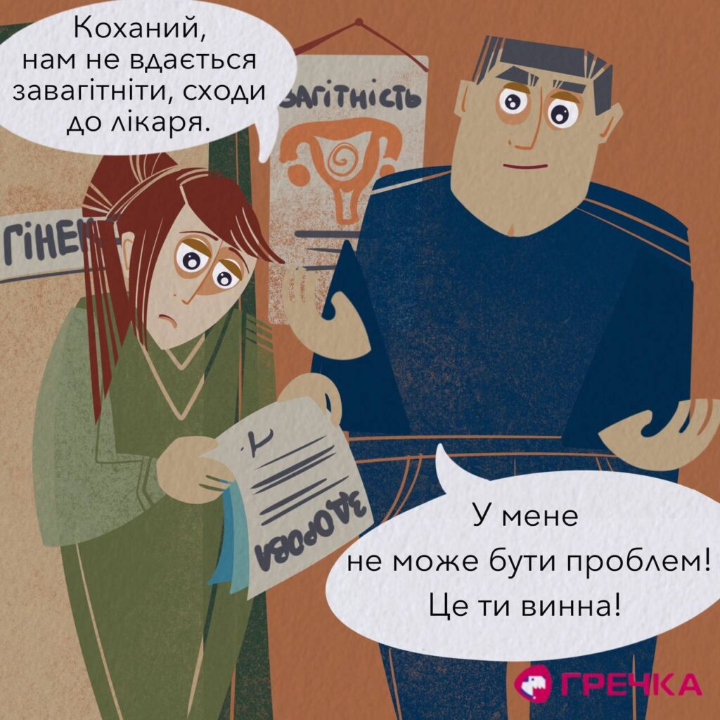 сексуальне здоров'я і репродуктивні функції