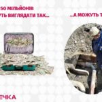 ремонтуватимуть тепломережу