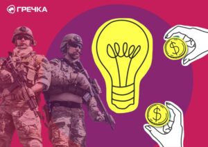 соціальне підприємництво на підтримку військових