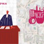 Суд над фермером за розтрату грошей
