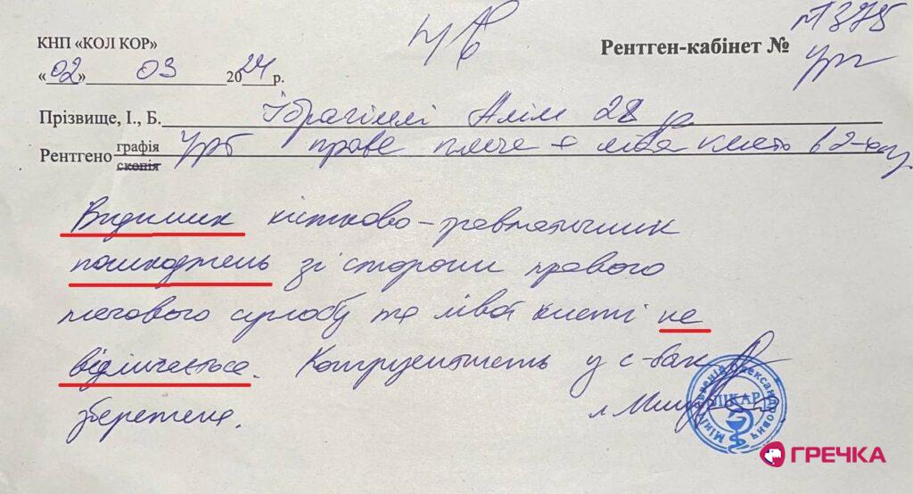 довідка підозрюваного волонтера у шахрайстві