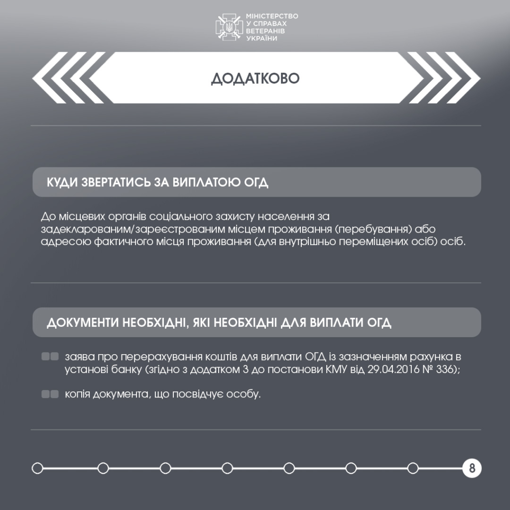 виплати ОГД
