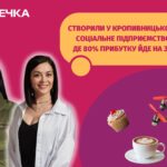 Простір хоробрих Кропивницький соціальне підприємництво