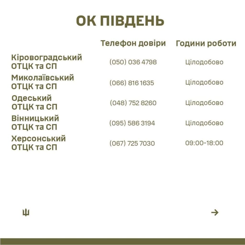 телефони скарги ТЦК Кіровоградські