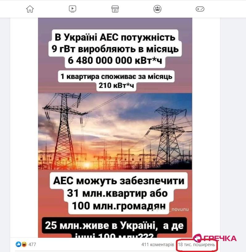 фейк електрика квартири