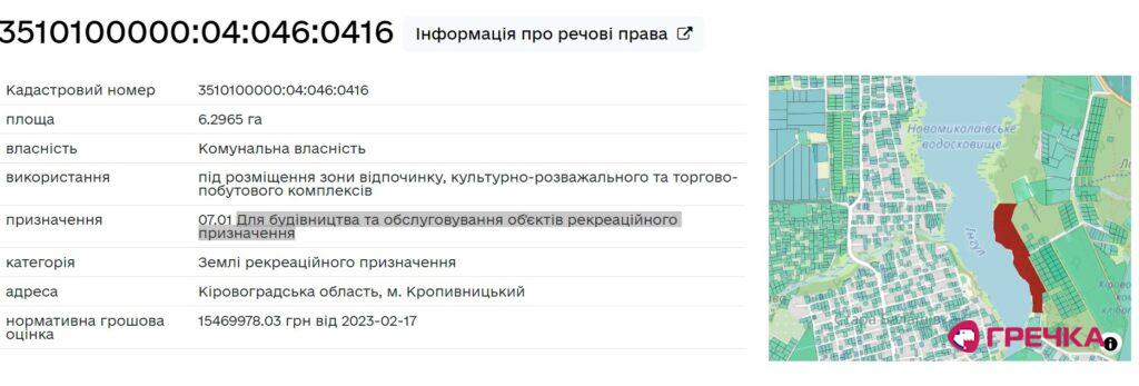 Казанок суд оренда Новомиколаївка Кропивницький