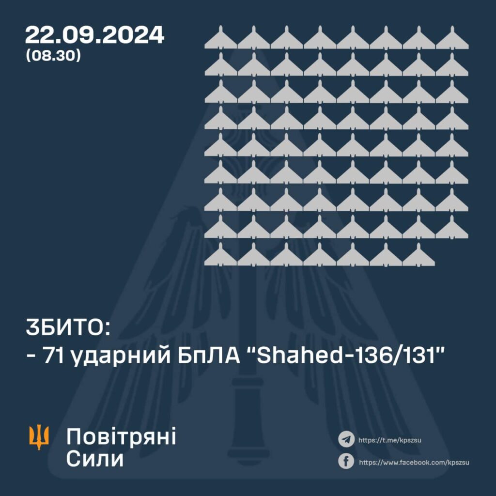 ППО 22 вересня
