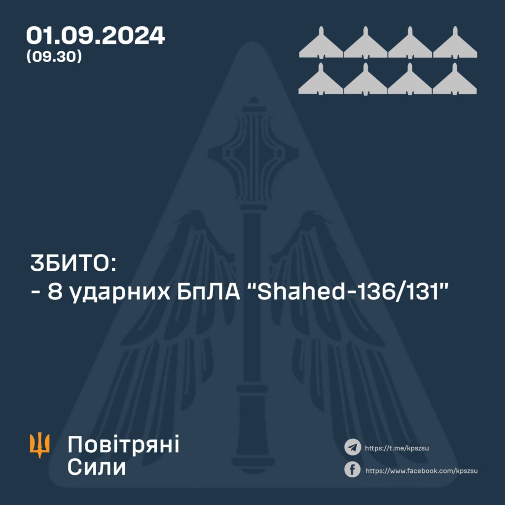 Збито 8 шахедів