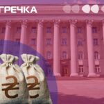 Кропивницький бюджет 2025