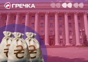 Кропивницький бюджет 2025