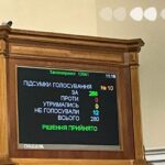 Верховна рада заява щодо виборів під час війни