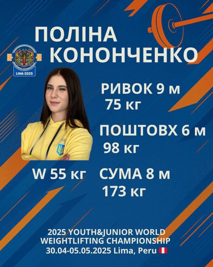 Поліна Кононченко чемпіонка