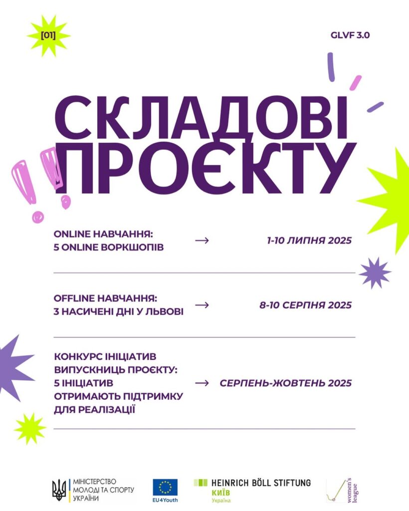 форум для дівчат волонтерства