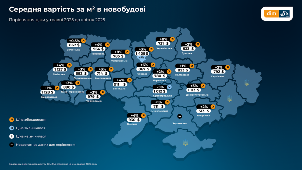 нерухомість ринок квартир житла 1