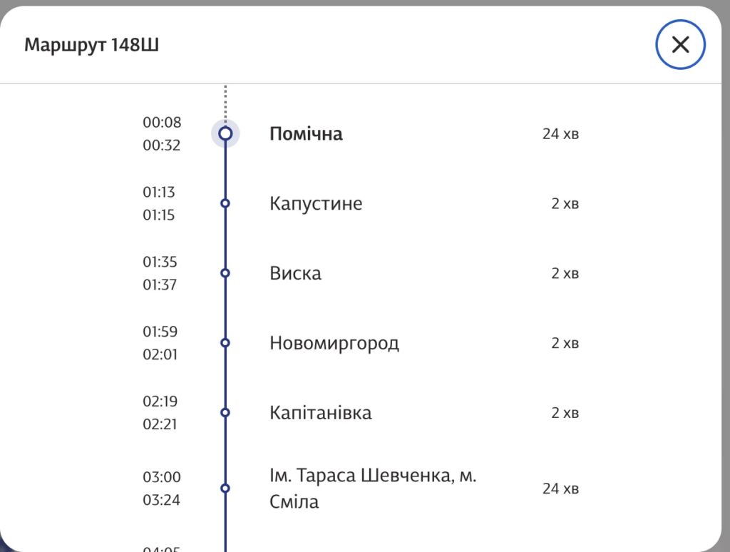 поїзд Житомир Кіровоградщина Київ Черкаси