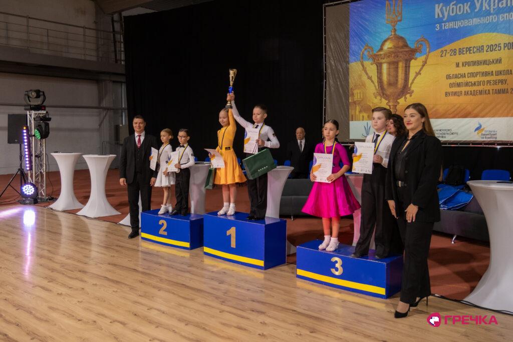 діти танцювального спорту нагородження