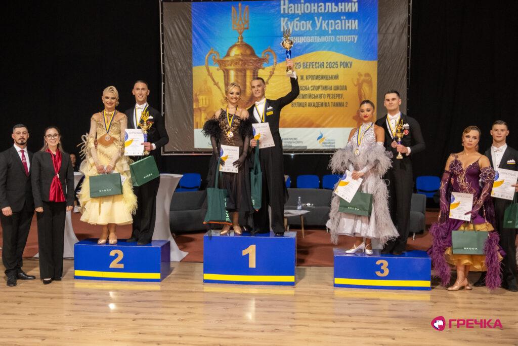 Кубок України нагородження