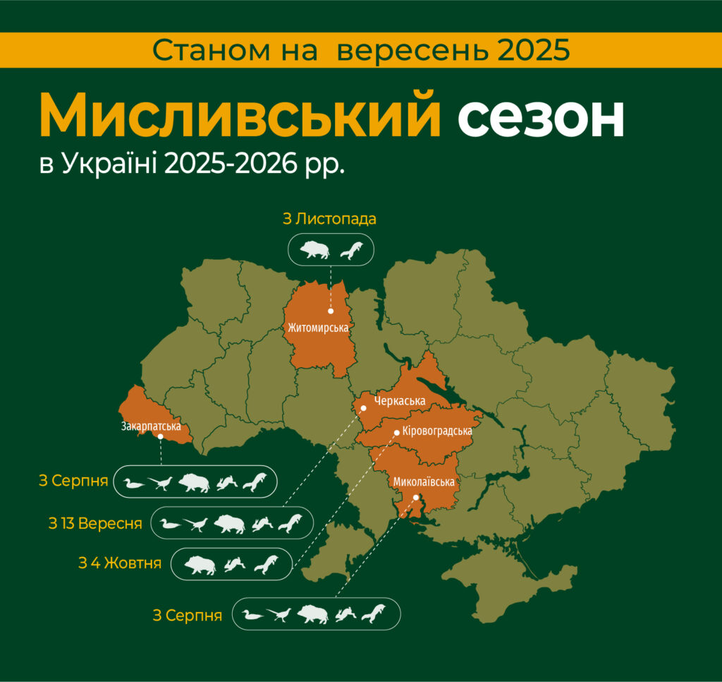 мисливський сезон 2025