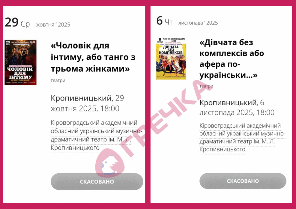 скасували вистави кропивницький театр