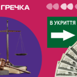 Травмування школярки в укритті