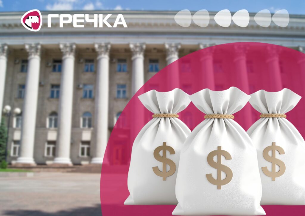 Бюджет Кропивницького 2026