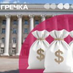Бюджет Кропивницького 2026