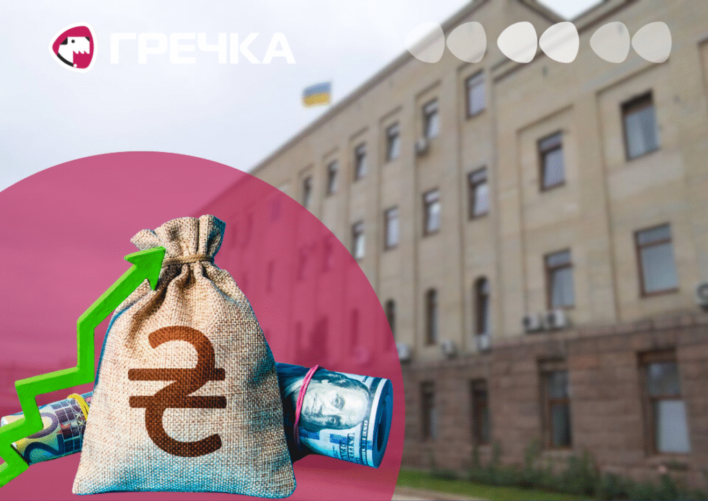 Бюджет області Кіровоградщини 2026
